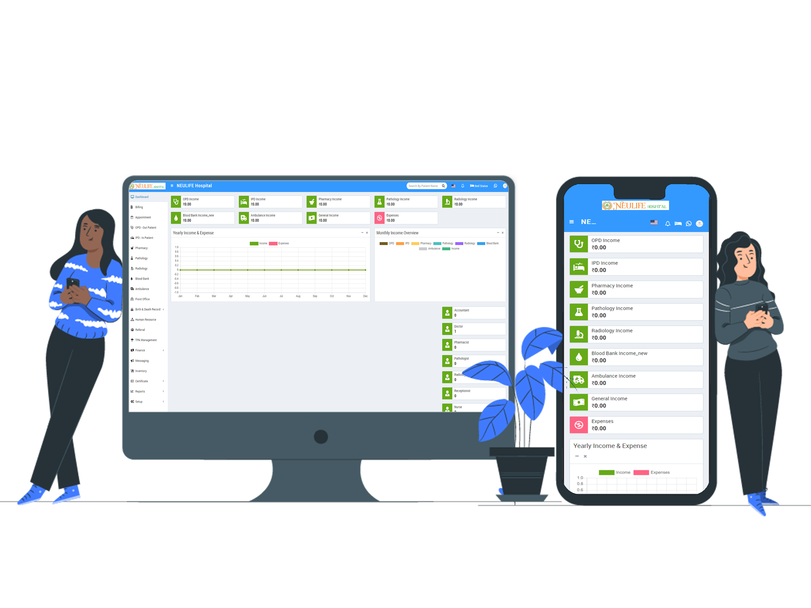 best doctor app in india